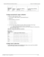 Preview for 434 page of Keithley 6517B Reference Manual