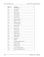 Preview for 449 page of Keithley 6517B Reference Manual