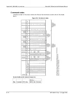 Preview for 488 page of Keithley 6517B Reference Manual