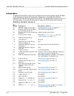 Preview for 493 page of Keithley 6517B Reference Manual