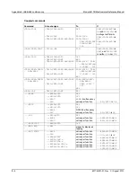 Preview for 495 page of Keithley 6517B Reference Manual