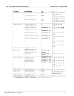 Preview for 496 page of Keithley 6517B Reference Manual