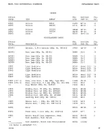 Preview for 40 page of Keithley 660A Instruction Manual