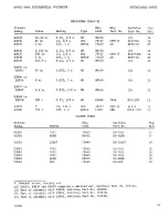 Preview for 44 page of Keithley 660A Instruction Manual