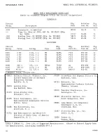 Preview for 45 page of Keithley 660A Instruction Manual