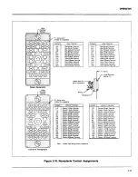 Preview for 28 page of Keithley 7071 Instruction Manual