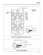 Предварительный просмотр 32 страницы Keithley 7071 Instruction Manual