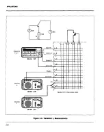 Preview for 50 page of Keithley 7071 Instruction Manual