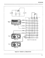 Preview for 51 page of Keithley 7071 Instruction Manual