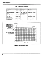 Предварительный просмотр 55 страницы Keithley 7071 Instruction Manual