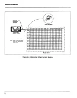 Предварительный просмотр 57 страницы Keithley 7071 Instruction Manual