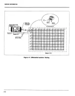 Предварительный просмотр 63 страницы Keithley 7071 Instruction Manual