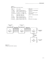 Preview for 37 page of Keithley 707A Instruction Manual