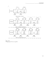 Preview for 41 page of Keithley 707A Instruction Manual