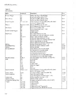 Preview for 84 page of Keithley 707A Instruction Manual