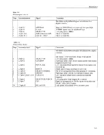 Preview for 145 page of Keithley 707A Instruction Manual