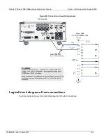 Предварительный просмотр 46 страницы Keithley 707B User Manual