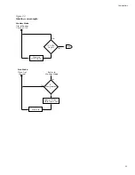 Preview for 27 page of Keithley 7706 User Manual