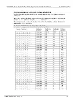 Preview for 70 page of Keithley DMM6500 Calibration Manual