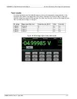 Preview for 65 page of Keithley DMM6500 User Manual