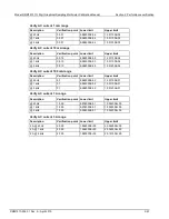 Preview for 66 page of Keithley DMM7510 Calibration Manual