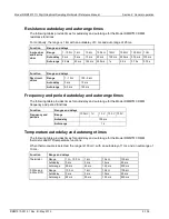 Preview for 166 page of Keithley DMM7510 Reference Manual