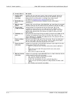 Preview for 37 page of Keithley Interactive SourceMeter 2450 Reference Manual