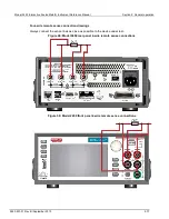 Preview for 104 page of Keithley Interactive SourceMeter 2450 Reference Manual