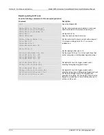 Preview for 219 page of Keithley Interactive SourceMeter 2450 Reference Manual