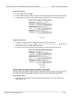 Предварительный просмотр 238 страницы Keithley Interactive SourceMeter 2450 Reference Manual