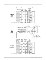 Preview for 823 page of Keithley Interactive SourceMeter 2450 Reference Manual