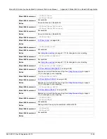 Preview for 868 page of Keithley Interactive SourceMeter 2450 Reference Manual