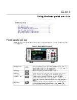 Предварительный просмотр 11 страницы Keithley Interactive SourceMeter 2450 User Manual
