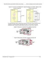 Предварительный просмотр 47 страницы Keithley Interactive SourceMeter 2450 User Manual