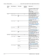 Preview for 22 page of Keithley Series 2200 Reference Manual