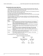 Предварительный просмотр 52 страницы Keithley Series 2200 Reference Manual