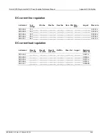 Preview for 115 page of Keithley Series 2200 Reference Manual