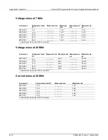 Предварительный просмотр 116 страницы Keithley Series 2200 Reference Manual