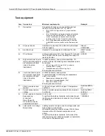 Preview for 119 page of Keithley Series 2200 Reference Manual