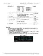 Preview for 120 page of Keithley Series 2200 Reference Manual