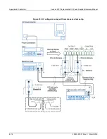 Предварительный просмотр 122 страницы Keithley Series 2200 Reference Manual