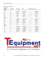 Предварительный просмотр 30 страницы Keithley Series 2200 Specification And Performance Verification Technical Reference