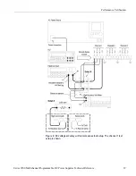 Предварительный просмотр 39 страницы Keithley Series 2200 Specification And Performance Verification Technical Reference