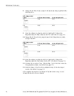 Preview for 46 page of Keithley Series 2200 Specification And Performance Verification Technical Reference