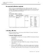 Preview for 32 page of Keithley SourceMeter 2400 Service Manual