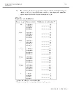 Preview for 42 page of Keithley SourceMeter 2400 Service Manual