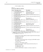 Preview for 49 page of Keithley SourceMeter 2400 Service Manual