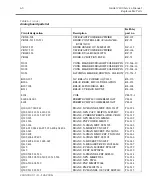 Preview for 81 page of Keithley SourceMeter 2400 Service Manual