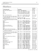 Preview for 82 page of Keithley SourceMeter 2400 Service Manual