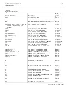 Preview for 86 page of Keithley SourceMeter 2400 Service Manual